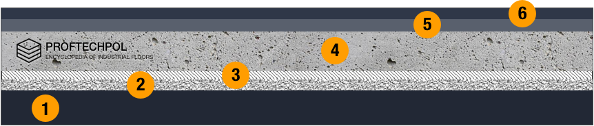 floor-construction.png